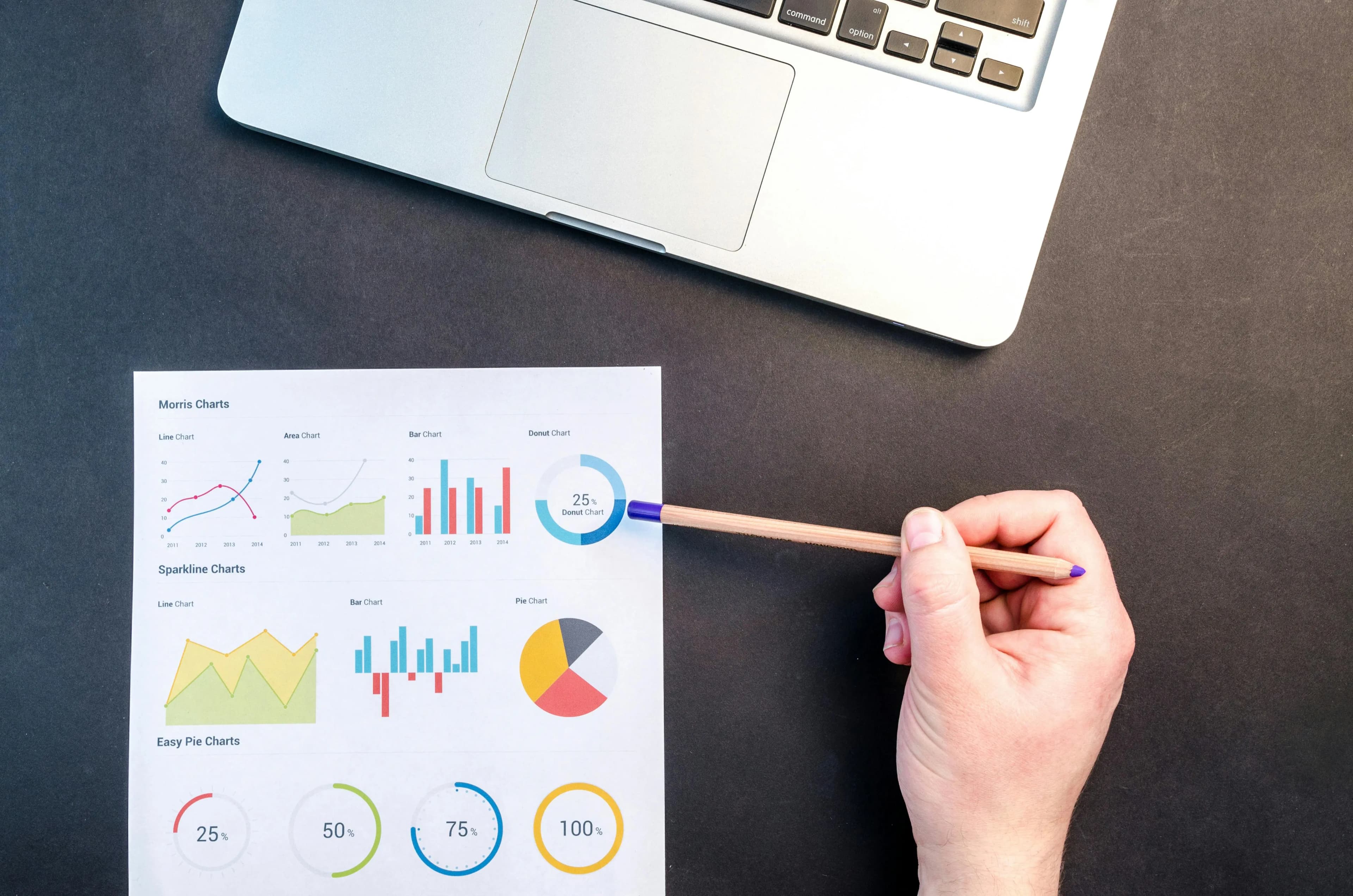 SEO & Performance